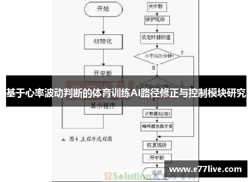 基于心率波动判断的体育训练AI路径修正与控制模块研究