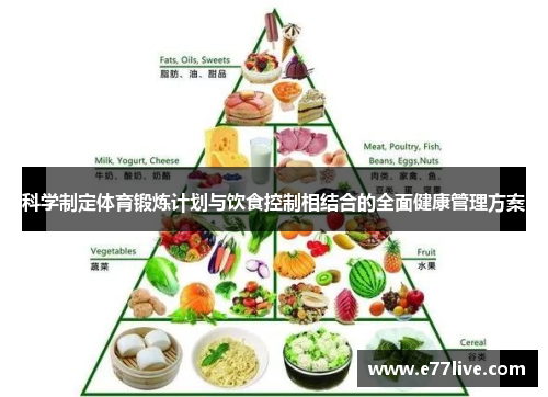 科学制定体育锻炼计划与饮食控制相结合的全面健康管理方案