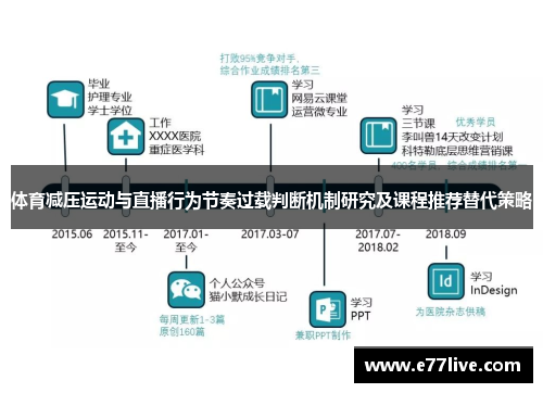 体育减压运动与直播行为节奏过载判断机制研究及课程推荐替代策略