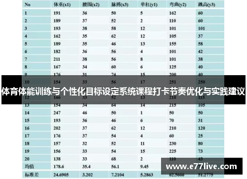 体育体能训练与个性化目标设定系统课程打卡节奏优化与实践建议