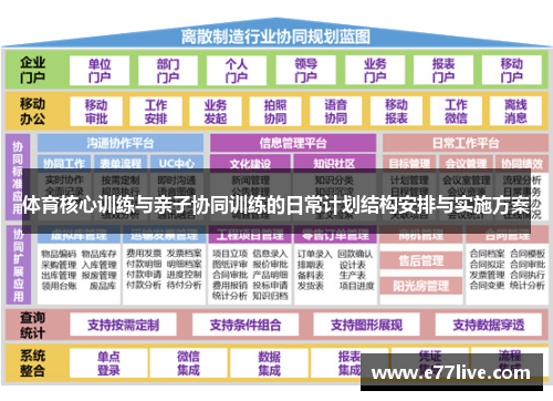 体育核心训练与亲子协同训练的日常计划结构安排与实施方案