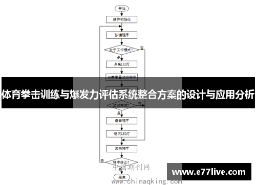体育拳击训练与爆发力评估系统整合方案的设计与应用分析
