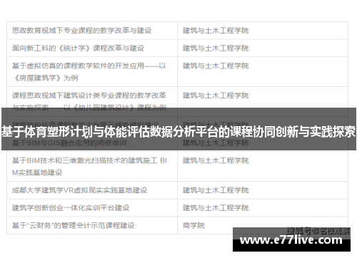 基于体育塑形计划与体能评估数据分析平台的课程协同创新与实践探索