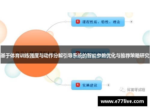 基于体育训练强度与动作分解引导系统的智能参数优化与推荐策略研究